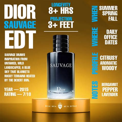 dior sauvage best deal